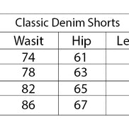 NR Classic Denim Shorts